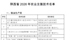 陕西省生物农业研究所一项技术入选2026年陕西省农业主推技术